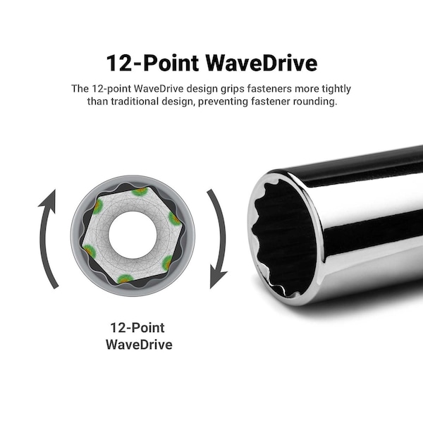 14 Drive 12Point Shallow And Deep Socket Set, Metric, 4 To 15 Mm, 28Pcs